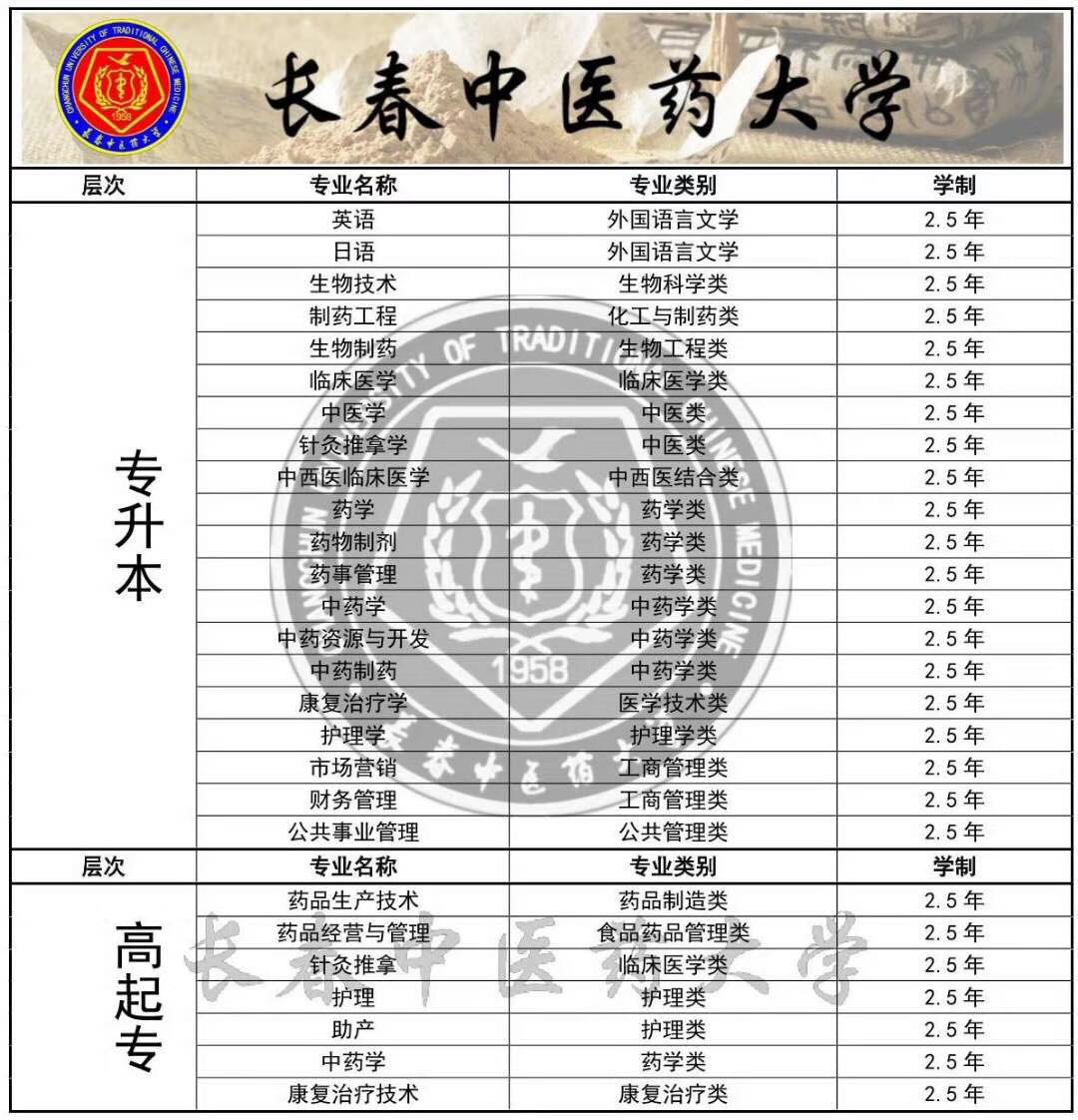 &#112;&#112;&#30005;&#23376;&#40;&#20013;&#22269;&#21306;&#41;&#23448;&#26041;&#32593;&#31449;